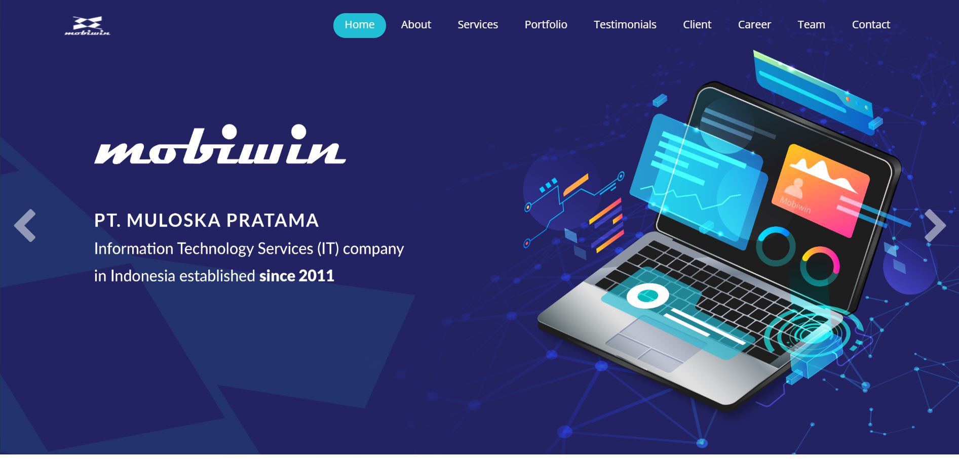 Screenshot proyek Mobiwin